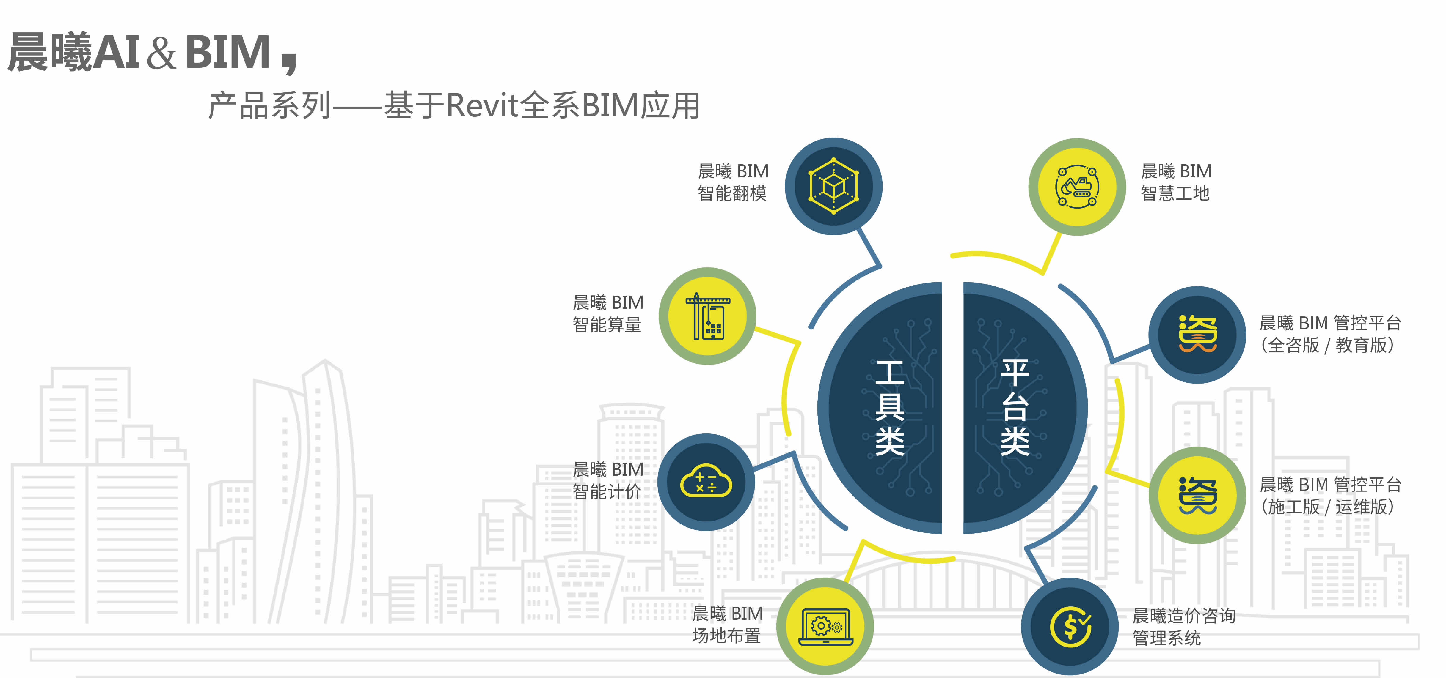 热烈祝贺“2019中国建筑学会工程管理研究分会年会”圆满召开